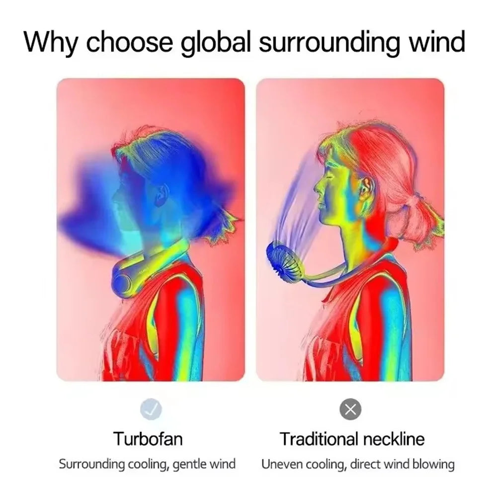 ventilateur neck